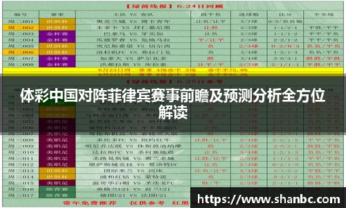 体彩中国对阵菲律宾赛事前瞻及预测分析全方位解读